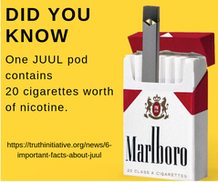 Vaping is NOT Safe