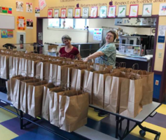 Update: Meal Distribution