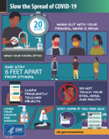 CDC Covid-19 Information